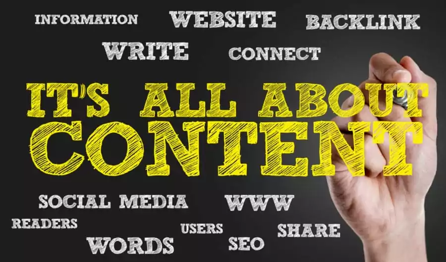 The Importance of Fresh Website Content