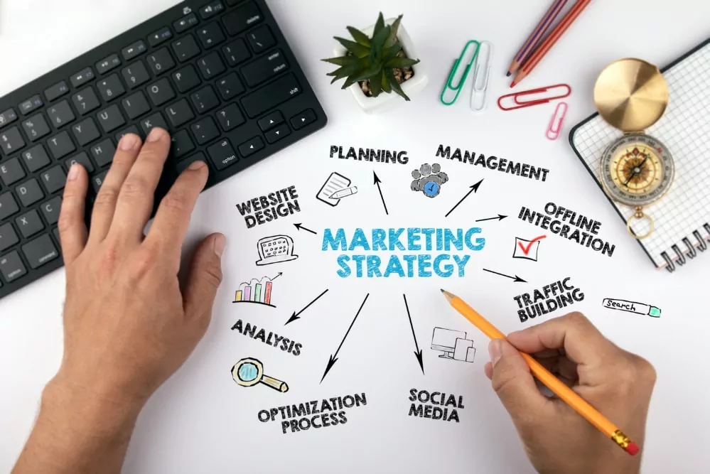 Top Marketing Strategies for 2021